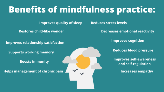 The Power of Mindfulness and How to Embed More Mindfulness Practice into Your Life!